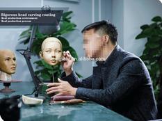 Free shipping Real Person Level reverse mold products 171~140cm TPE Silicone sex adult doll for man invented by Automatic Woman
